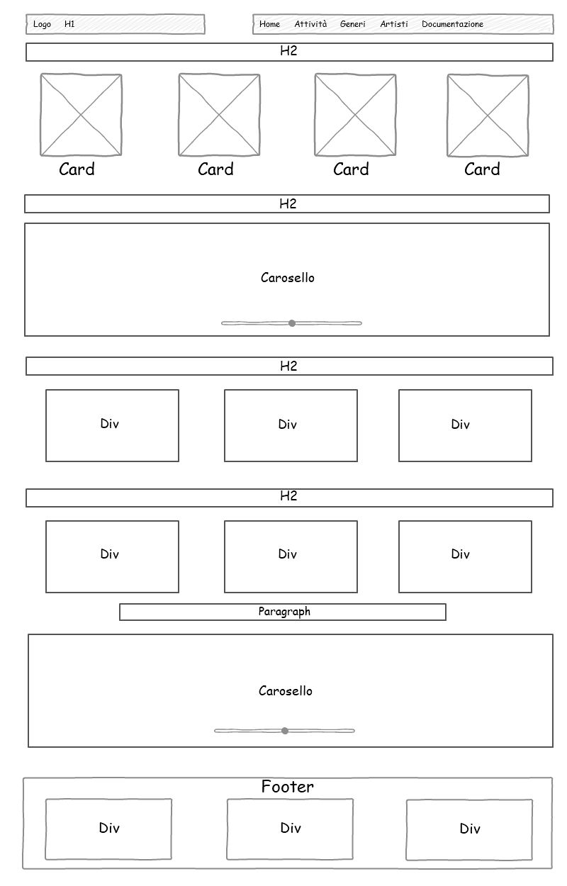 wireframe home